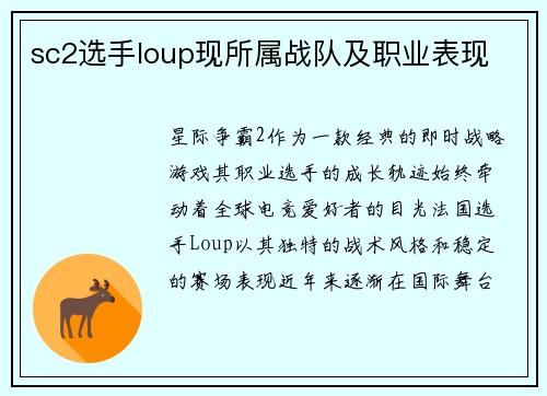 sc2选手loup现所属战队及职业表现